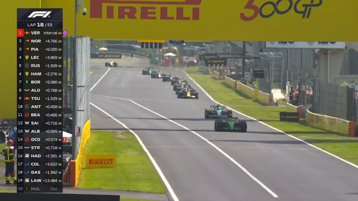 Here's the moment Kimi got past Yuki 👀 #F1 #ItalianGP