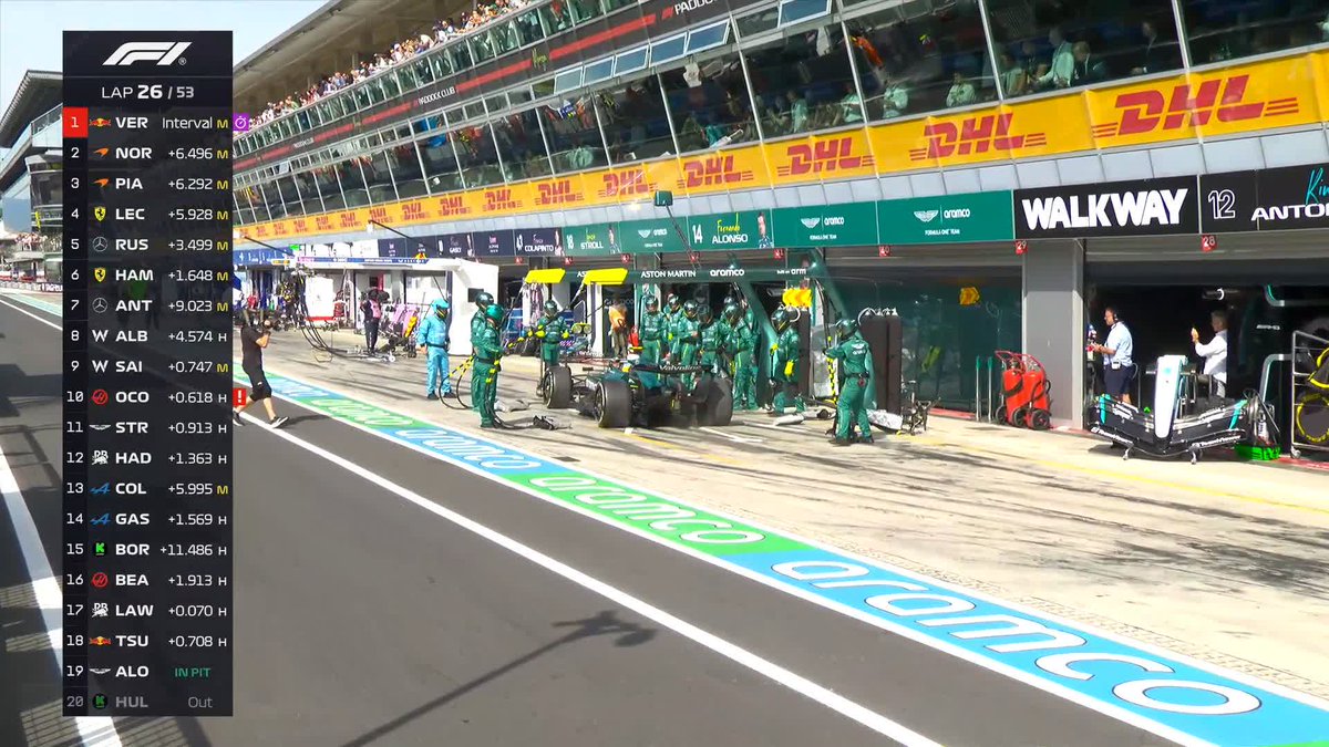 Alonso limps back to the pits and out of this race ❌ Fernando reports he's had a suspension failure 😫 #F1 #ItalianGP