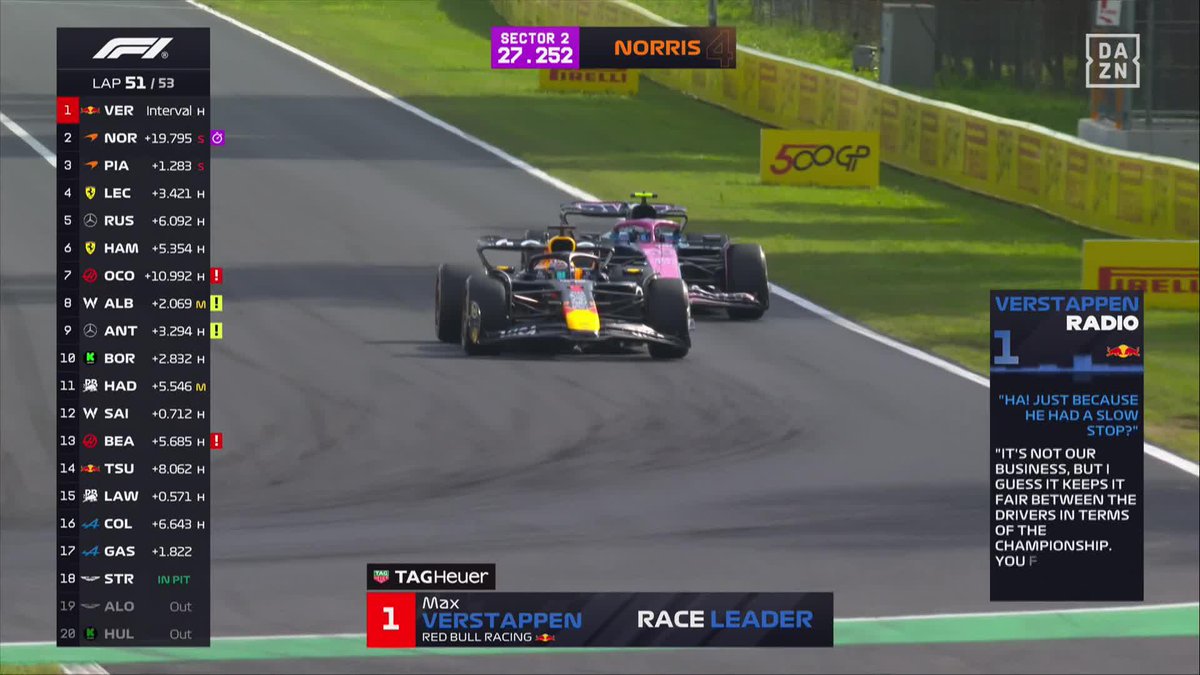Este tío le ha sacado 20 segundos al mejor coche de la parrilla mientras hablaba con su ingeniero por radio riéndose de todo. Max Verstappen, irrepetible 🐐🐐🐐