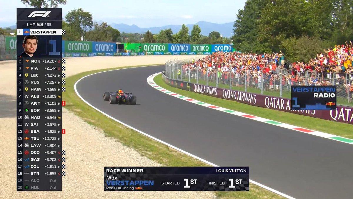 "Fantastico! Well done, mate" Max and GP celebrate over the radio 📻 #F1 #ItalianGP