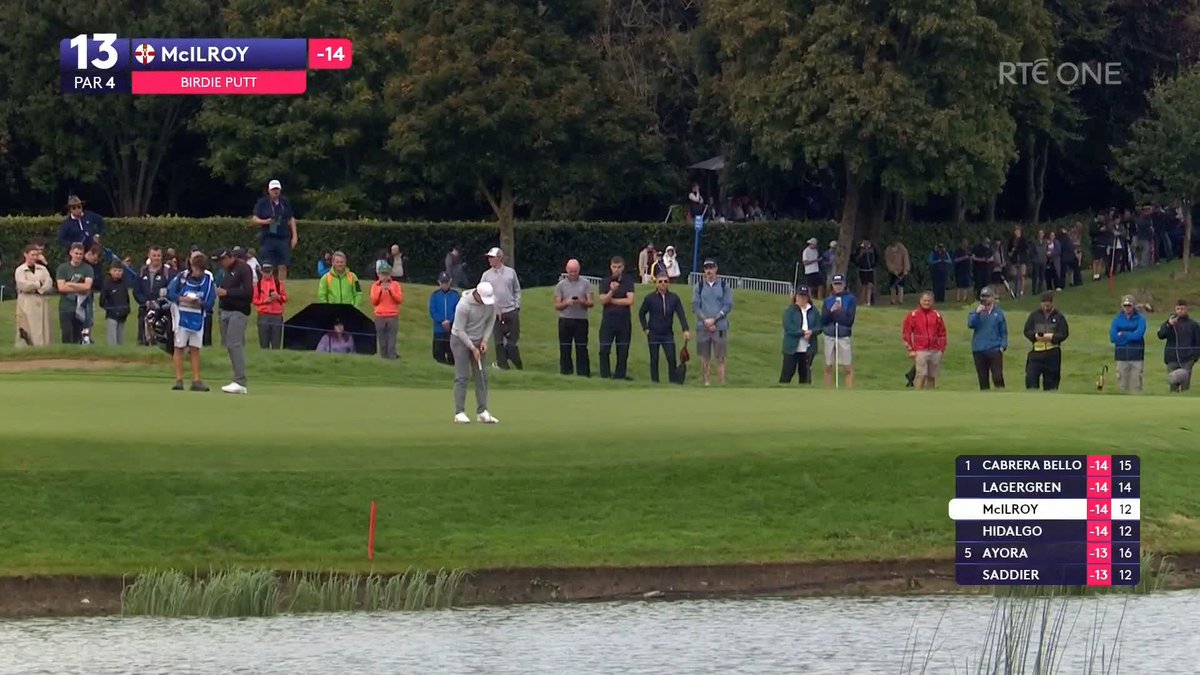 He's out on his own. Rory McIlroy birdies the 13th with a heart-stopping putt to take the outright lead at the K Club. 📺 Watch 📱Follow #RTESport
