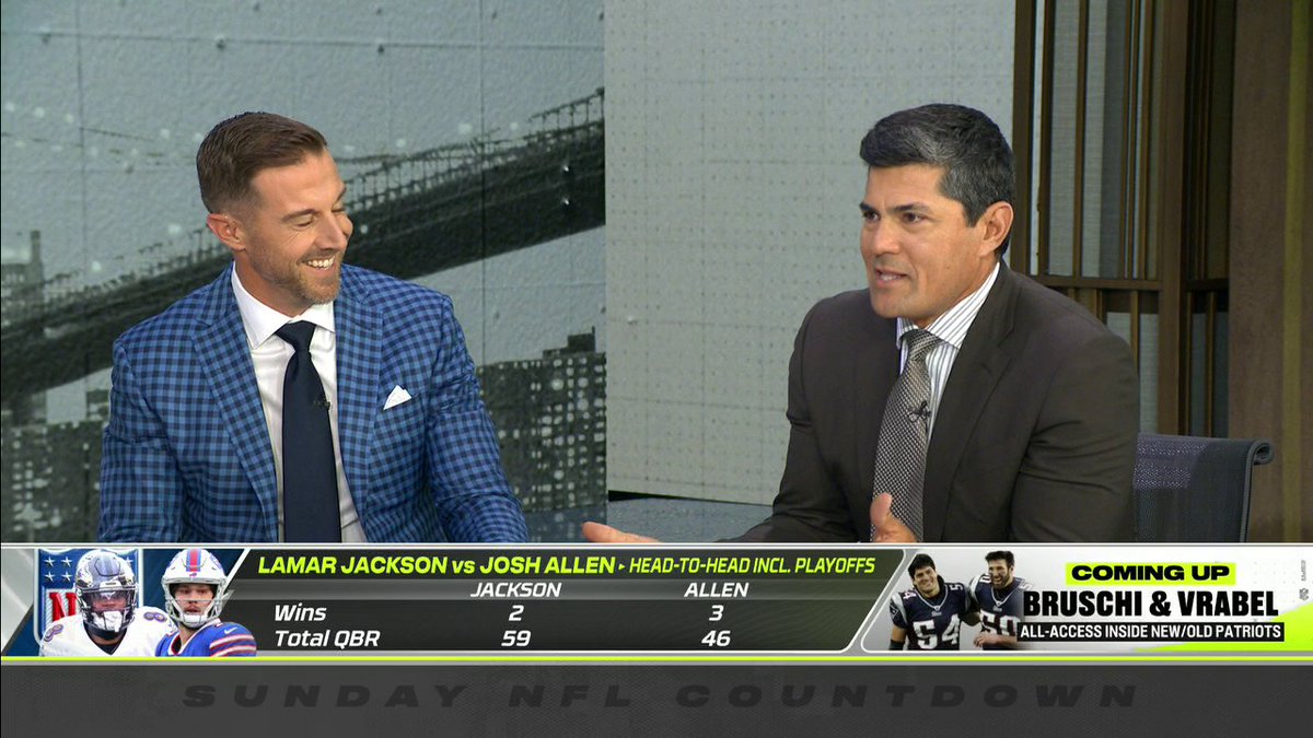 "This is the little brother bowl." —Tedy Bruschi on the Ravens and the Bills 😅
