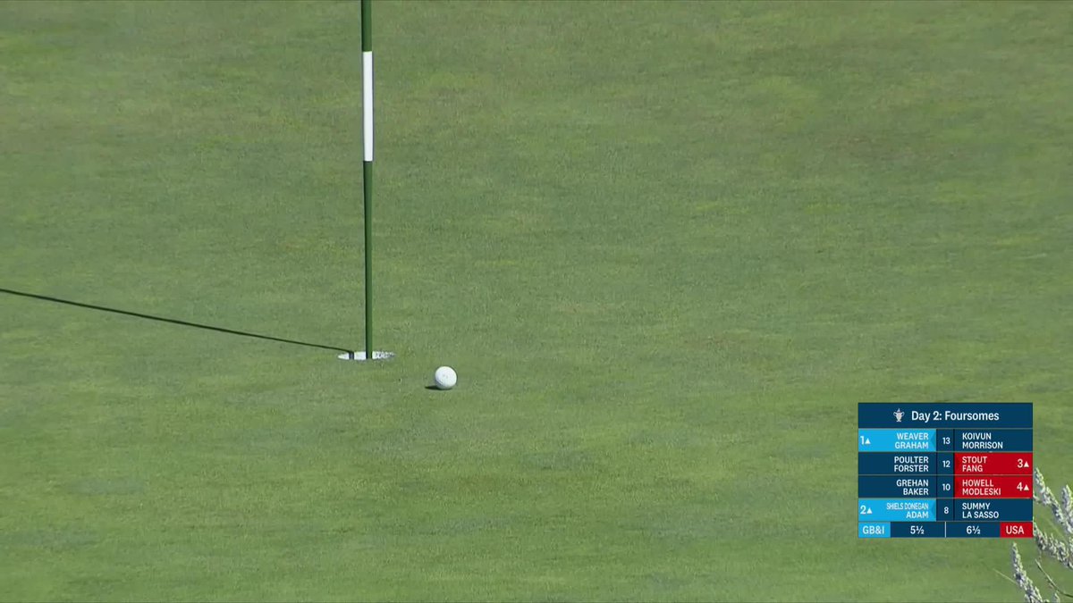 Wait for it... wait for it! 🇬🇧 🇮🇪 Niall Shiels Donegan slowly trickled this one right back to the hole to put his side 3 up at the turn.