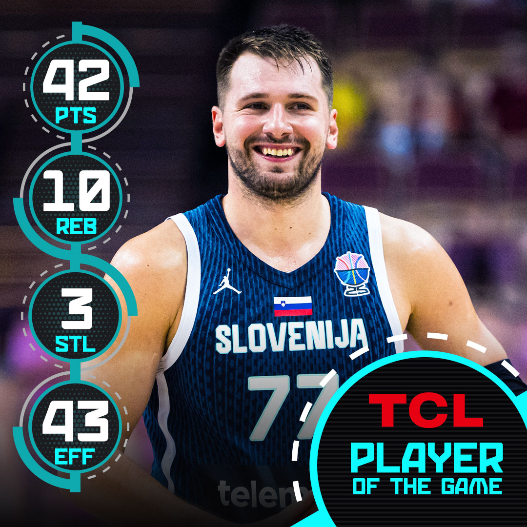 Luka Magic ERUPTS for 42 PTS &amp; 10 REB to lead Slovenia past Italy and advance to the #EuroBasket Quarter-Finals!