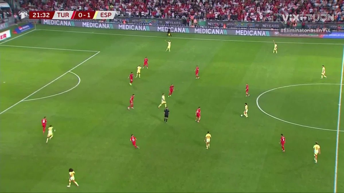 This team move from Spain >>>> (via TUDN USA)