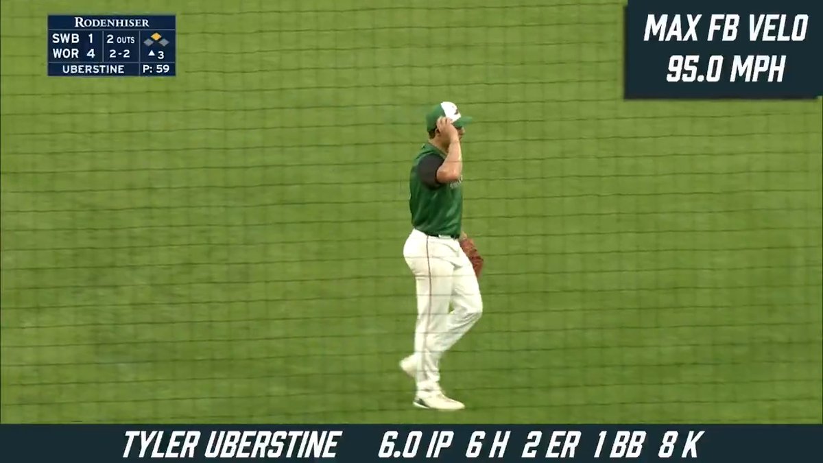 Tyler Uberstine struck out 8 for Worcester on Friday night. ๐
