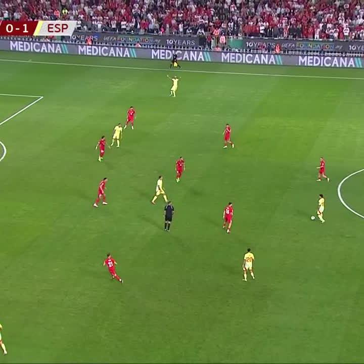 Türkische Abwehr hatte heute frei #DAZNmoment #EuropeanQualifiers