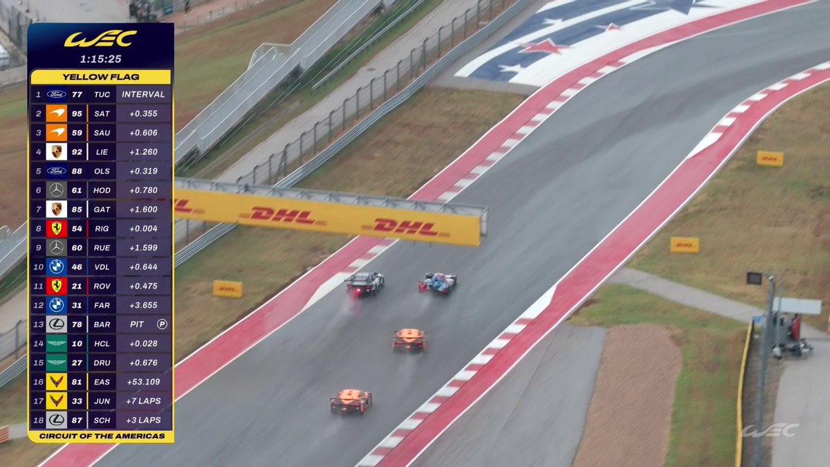 SPICY battle for the LMGT3 lead position 🤯 Ben Tuck takes back P1 for Ford!! Watch LIVE on 🎥 #WEC #6HCOTA
