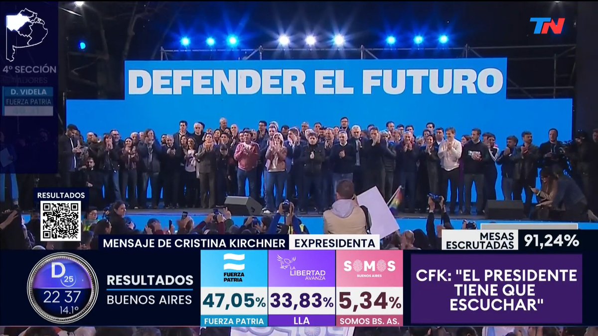 🇦🇷 | Cristina Kirchner en el acto de Fuerza Patria: "Quiero felicitar a todos los candidatos de Fuerza Patria, también a todos los intendentes e intendentas, a Axel (Kicillof), a Sergio (Massa), a Juan (Grabois) y también a Máximo"