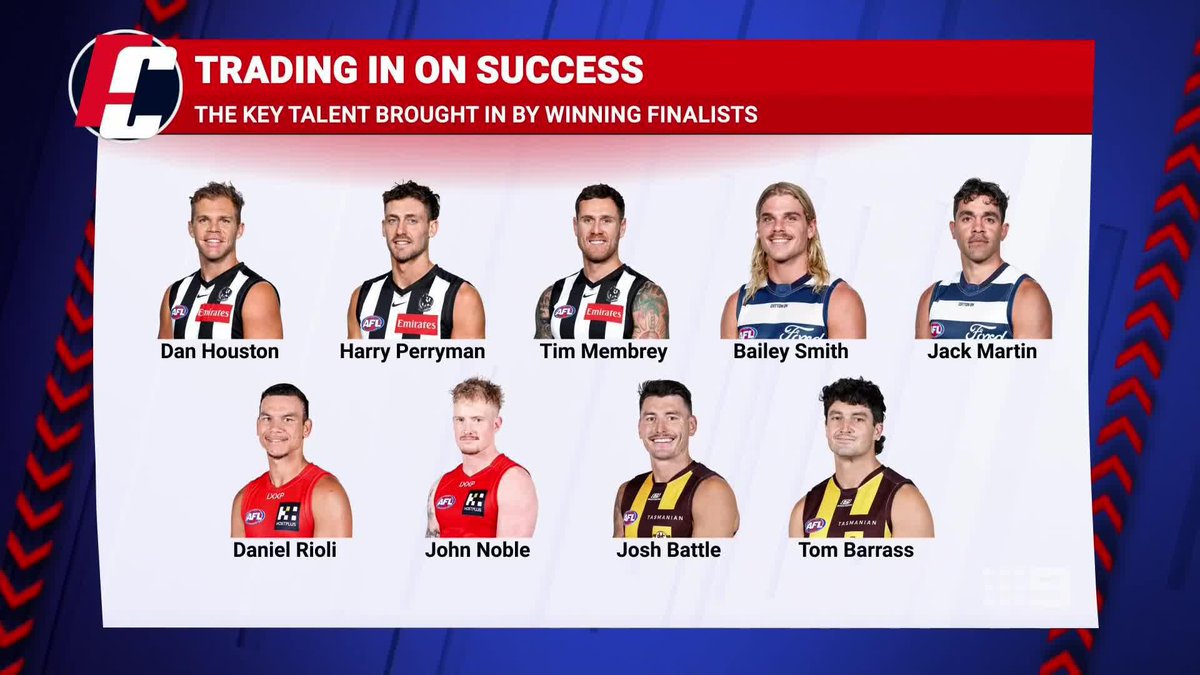 How week one of the finals proved the importance of landing talent from other clubs 👇 #9FootyClassified | Watch on Nine &amp; 9Now 🖥️