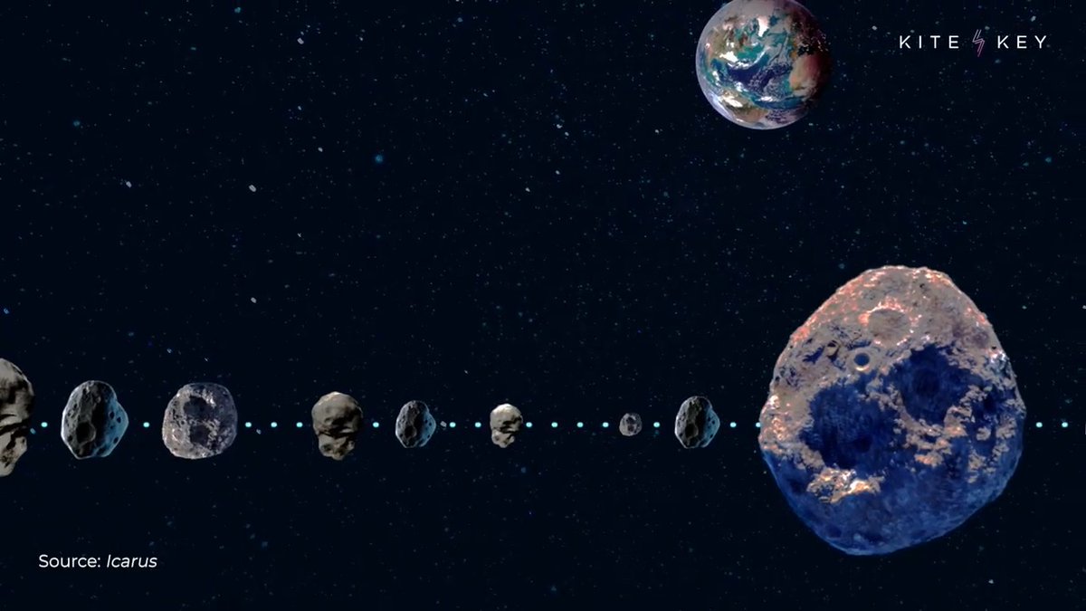 Catastrophic asteroid strikes (like the one that killed the dinosaurs) happen about every 250 million years, on average. But smaller strikes are far more common. NASA says they could happen “at any time.” Is there anything we can do about it?