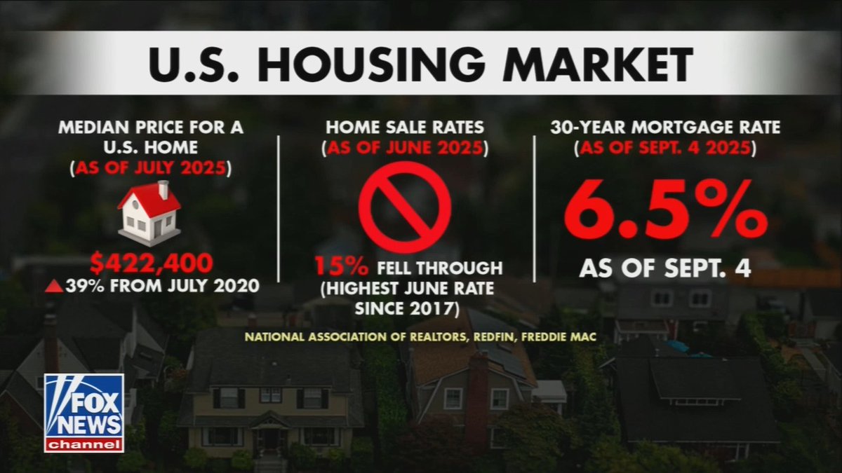 Fox: The median price for a house is more than $422,000, up 39% from five years ago. Home sale rates are down 15% and mortgage rates are now at 6.5%. What can be done? Trump's HUD Secretary: We have a modular house showcase on the Mall and you can actually walk inside these houses. I invite people to come out and see what we are doing.