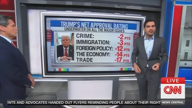 Trump has broken the economy, and he has no idea how to fix it. Now he’s trying to distract from that reality by going to war with American cities.