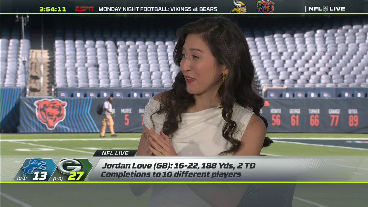 .Mina Kimes is impressed with how clean the Packers' offense looked 🧼 "Zero offensive penalties, only team in the NFL by the way this weekend [penalty free], and only one drop."