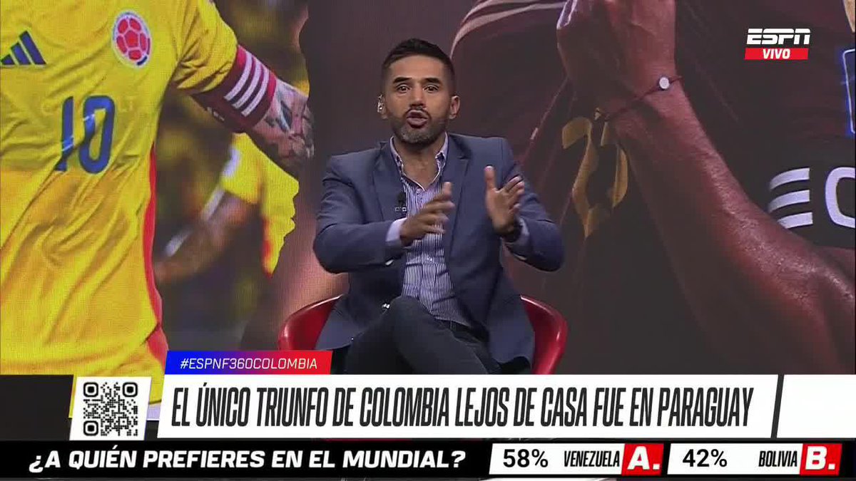 ¿COLOMBIA TIENE CON QUÉ PARA SER CAMPEÓN DEL MUNDO? "No se le puede vender eso a la gente" Fabian Vargas Rivera ▶️ Mira #ESPNF360COLOMBIA en el Plan Premium de #DisneyPlus.