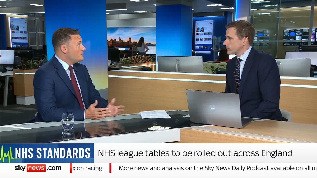 Today the NHS are publishing league tables for trusts for first time, Health Secretary Wes Streeting says this is because they want patients to be better informed and have more "transparency and honesty" 📺 Sky 501, Virgin 602, Freeview 233 and YouTube