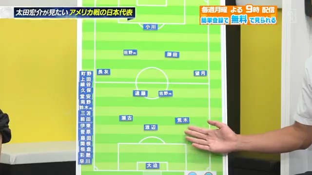 ／ #望月ヘンリー海輝 選手は個人的に期待している ＼ #太田宏介 さんがアメリカ戦で見たい #日本代表 のメンバー⚽ 皆さんの見たいメンバーもコメント欄で教えて下さい！ DAZN Japan 太田宏介 Kosuke Ota サッカー日本代表 🇯🇵 #やべっちスタジアム #218 無料配信中▶️ 視聴はこちら▶︎