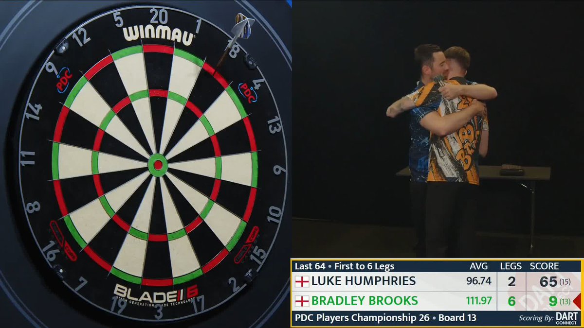 BRILLIANT FROM BROOKS! 🤯 Bradley Brooks produces an incredible 111.96 average to defeat world number one Luke Humphries and advance to Round Three at Players Championship 26! 📺 #PC26