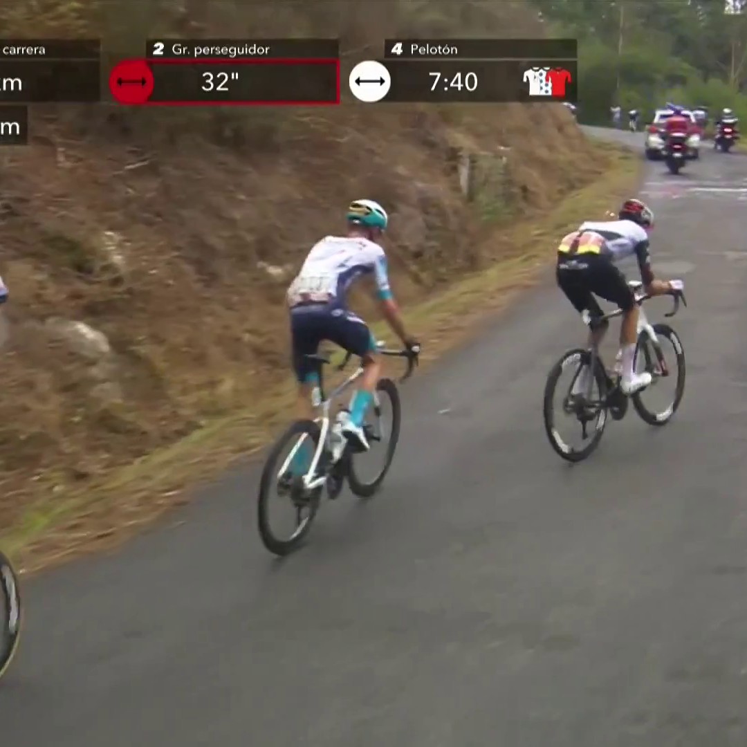 Sections of the Alto de Prado are absolutely brutal on Stage 16 of La Vuelta 😬