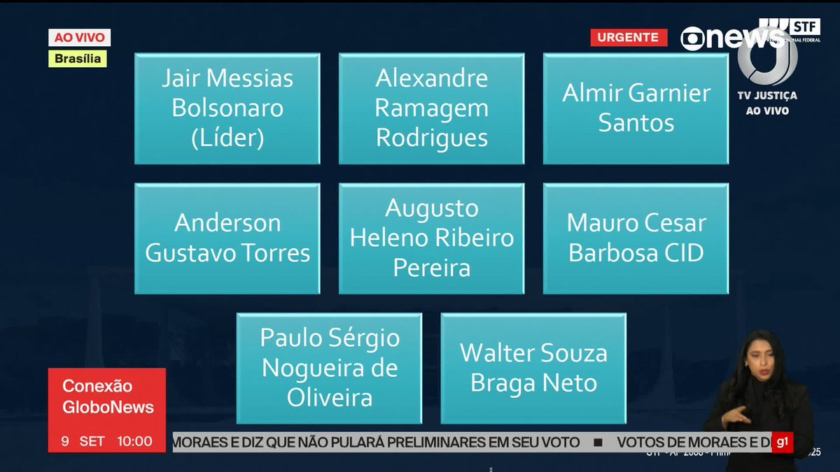 Momento em que o Alexandre de Moraes apresentou o slide de seu voto colocando O BOLSONARO COMO O LÍDER DA ORGANIZAÇÃO CRIMINOSA.