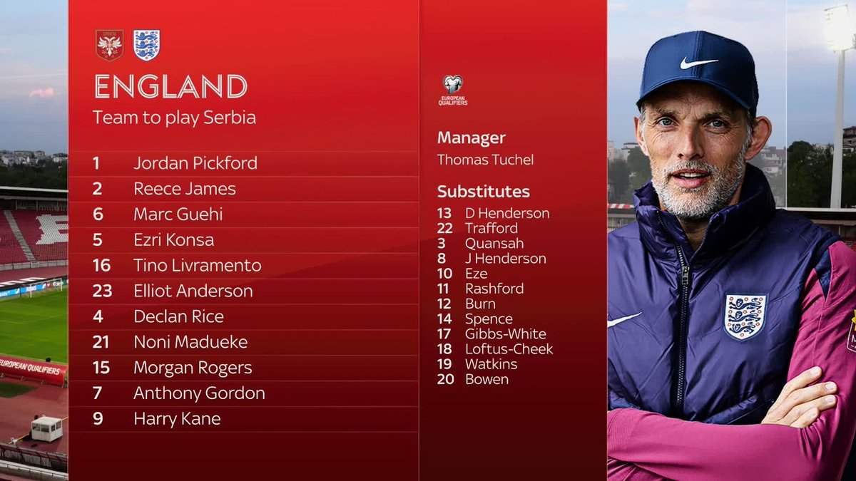 Tino Livramento, Anthony Gordon and Morgan Rogers all start for England tonight against Serbia in Belgrade 🏴󠁧󠁢󠁥󠁮󠁧󠁿