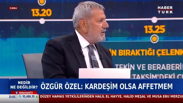 CHP'de İstanbul düğümü nasıl çözülür? CHP Rize Milletvekili Tahsin Ocaklı #NedirNeDeğildir'de yorumladı.