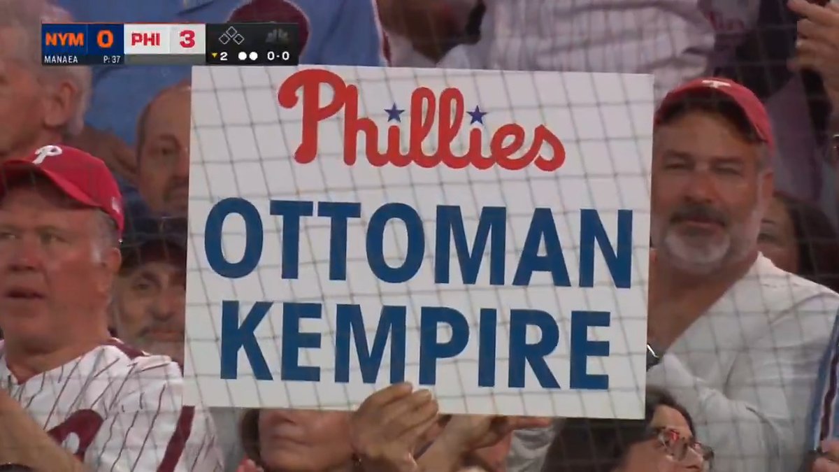 How often do you think about the Ottoman Empire?