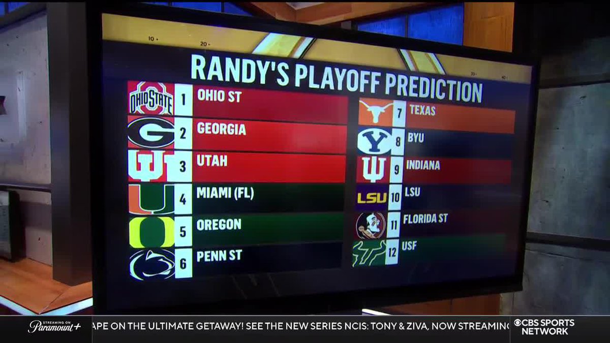 Could Utah be the 3-seed in this year's College Football Playoff? Randy Cross sees it happening.