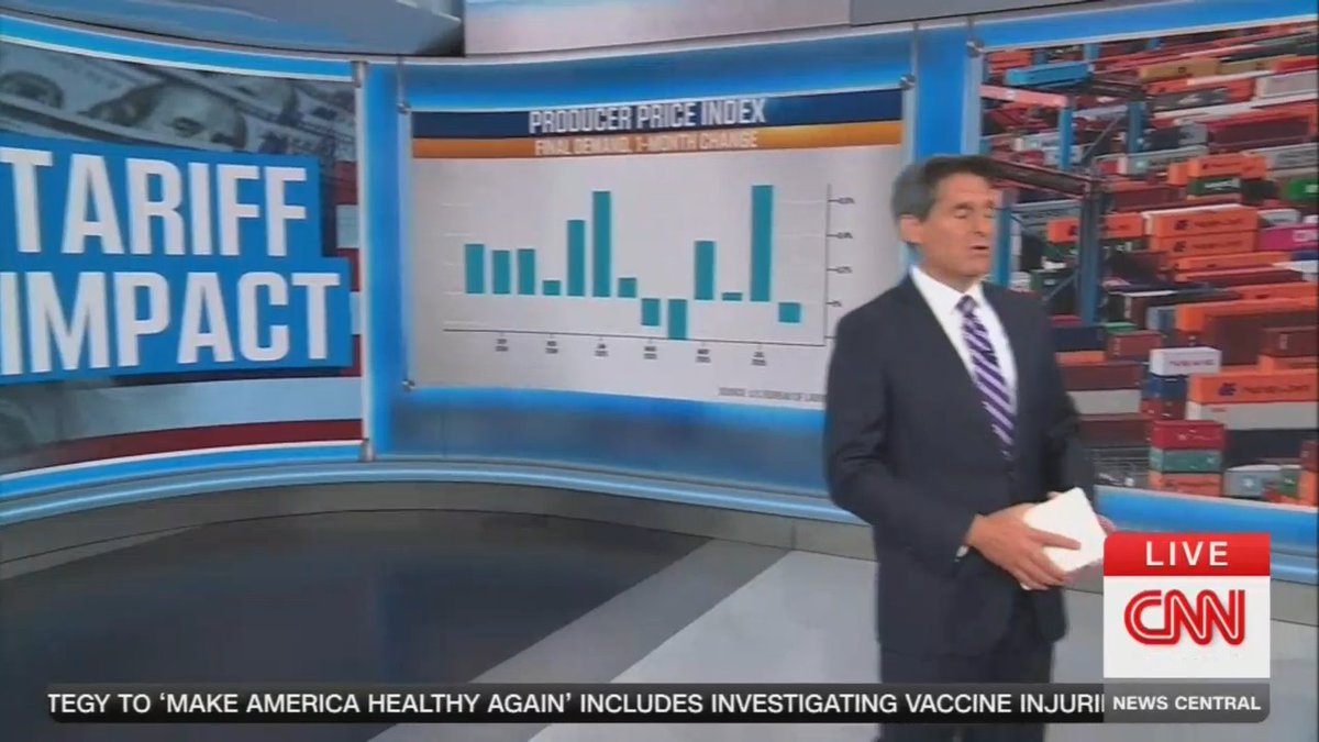Reporter: These tariffs could increase the number of Americans falling below the poverty line by 875,000. That includes 375,000 children in poverty. This is a intentional policy decision that the administration has taken.