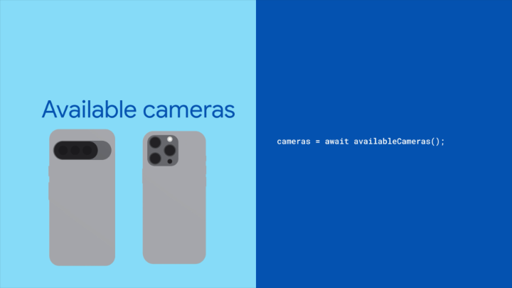 Integrate camera features into your Flutter apps for iOS, Android, and Web 📸 The `camera` package lets you display a live preview, capture photos, and record videos.