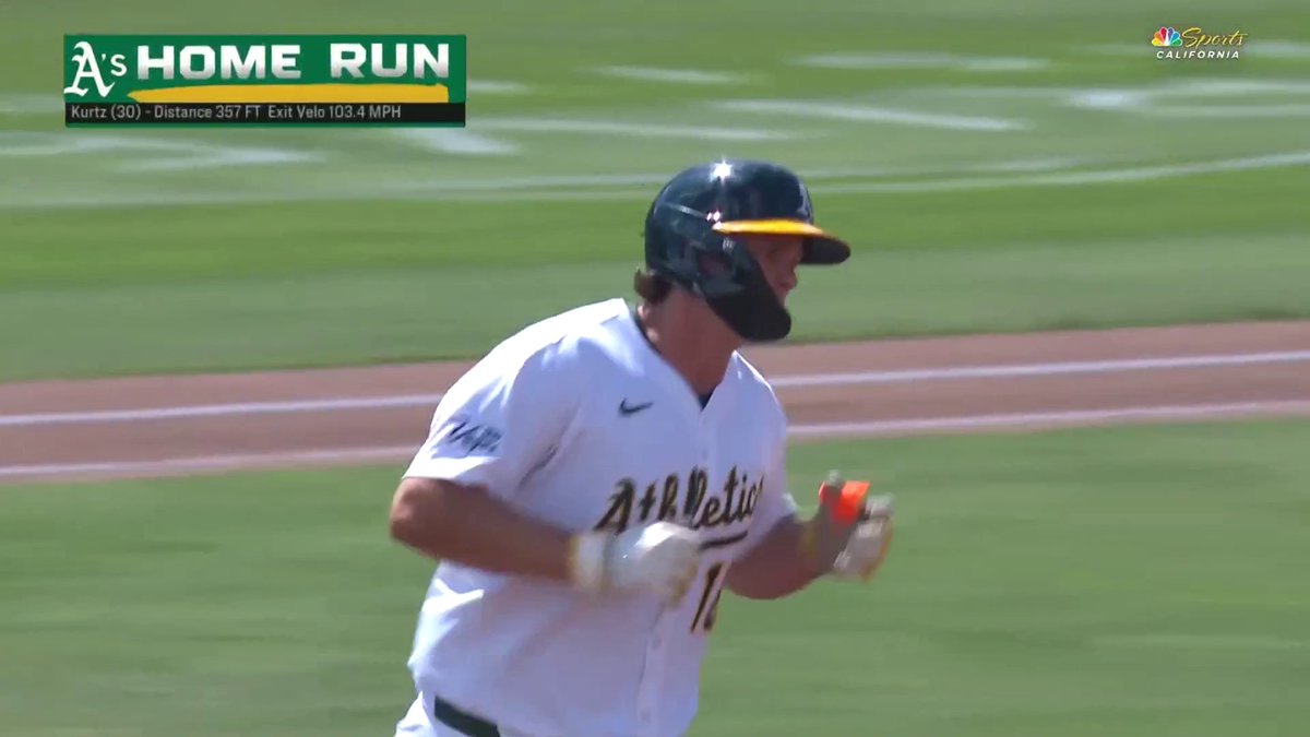 Congrats to Nick Kurtz on hitting his 30th home run today! Kurtz is only the 2nd #ProDeac in MLB history to hit 30 home runs in a season!🙌