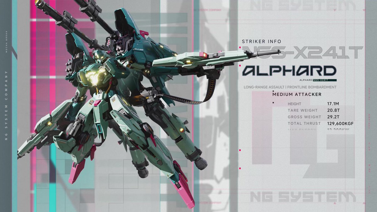 Alphard is almost ready and aramaments are prepped. Will you dive into battle with this ballistic beast?