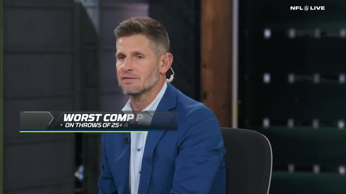 "Unless this offense changes schematically, it cannot get back to the Super Bowl." Dan Orlovsky raises real concerns about the Chiefs' offense 😲