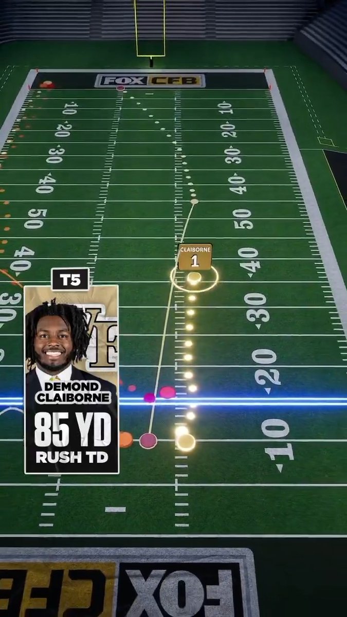 Week 2 had some looooong TDs from the line of scrimmage 🔥 Did your school make the top 10 this week? ⬇️