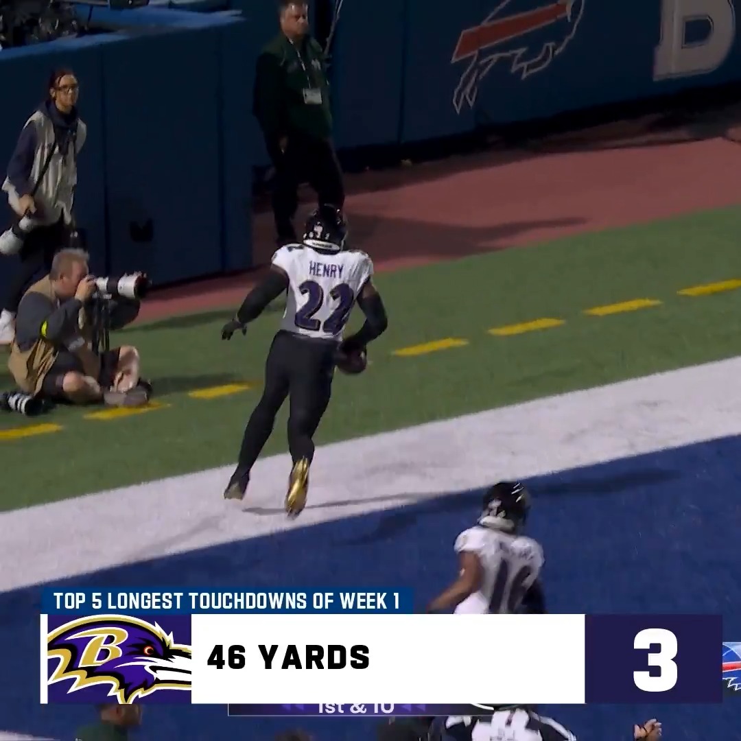 The five longest TDs of Week 1 👀 DraftKings Sportsbook