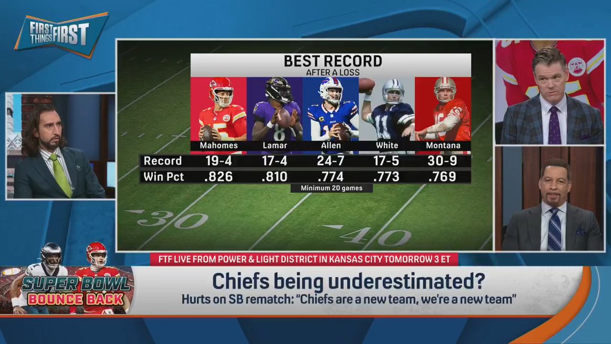 .Wildes might be picking the Chiefs this weekend 👀 “This is the time when great players do great things.”
