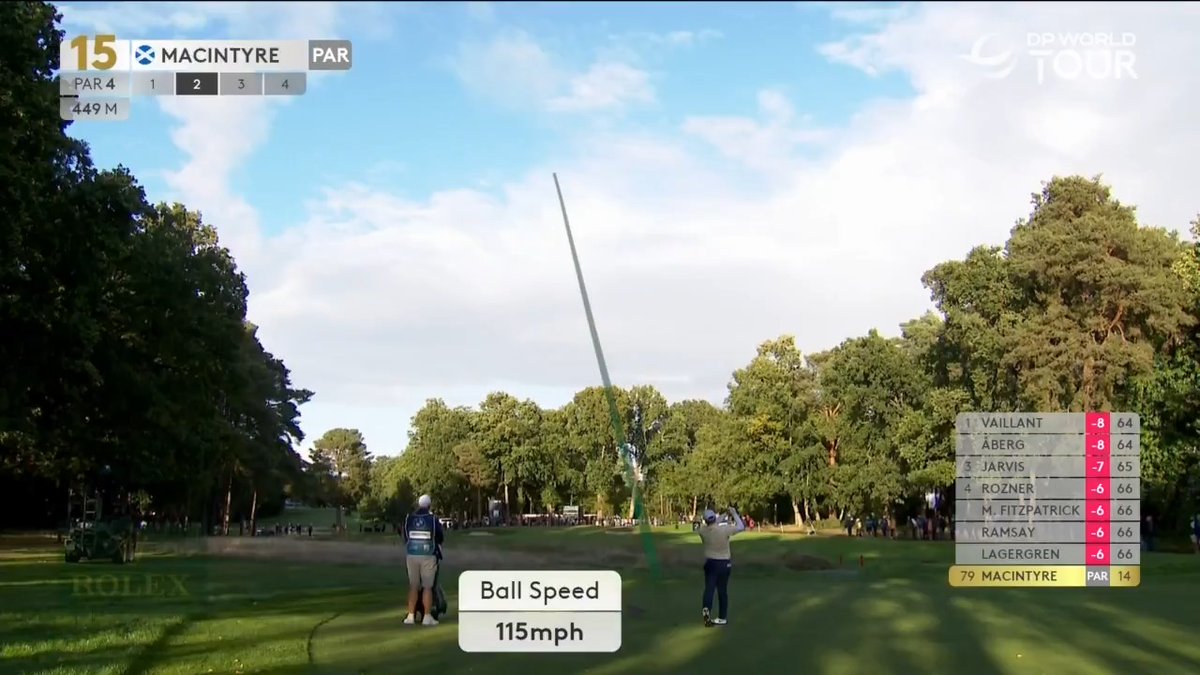 "What on earth are you trying to say there, Ken?" 🤣 #BMWPGA | #RolexSeries