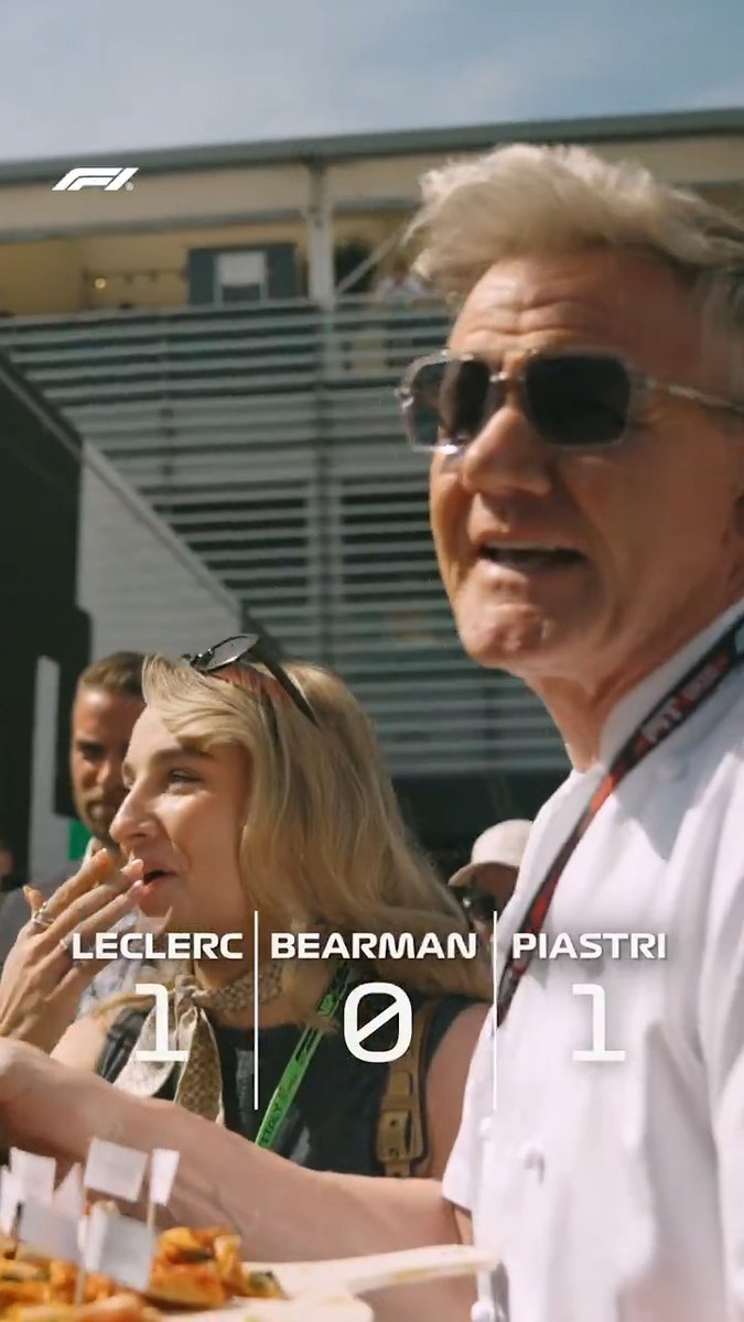 Which of our drivers have the best taste in pizza? Who better to put it to the test than Chef Ramsay 👨‍🍳 The pizzas were made in Monza, at the exclusive F1 Garage 🇮🇹 #F1 #ItalianGP