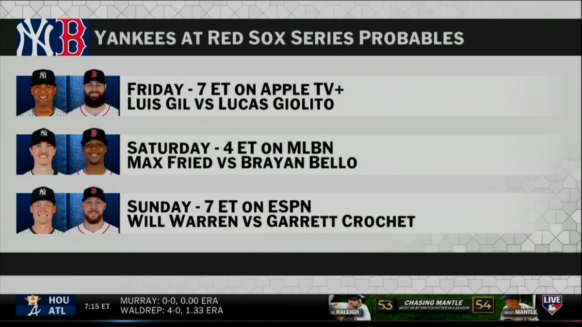 The Yankees and Red Sox start a HUGE series in Boston tonight 👀 MLB Now takes a look at what the matchup means for both teams.