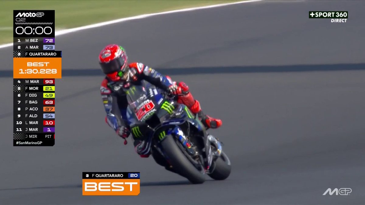 FABIO QUARTARARO EN PREMIÈRE LIGNE À MISANO 🤯🇫🇷 Le Français sera 3e sur la grille de départ lors des deux courses du week-end, derrière Bezzecchi (1er) et Álex Márquez (2e) ! 🔥 #SanMarinoGP | #MotoGP