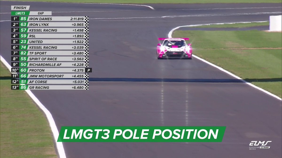 Congratulations to Celia Martin on a first LMGT3 pole position in ELMS, and Iron Dames' first of the 2025 season. That's now five pole positions in the LMGT3 class for the Iron Dames with Porsche Motorsport. Watch on YouTube: #ELMS #4HSilverstone