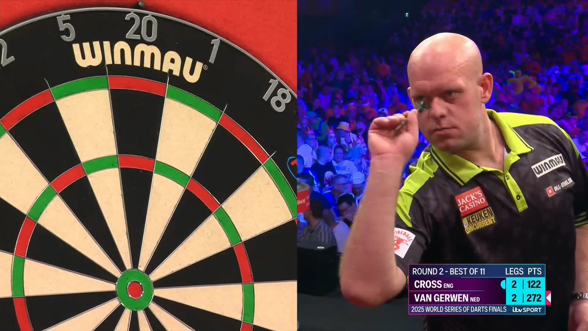 DOUBLE DOUBLE FROM MvG! Michael van Gerwen hits two D18s for a 92 checkout to take the lead against Rob Cross! 📺 #WSODFinals | R2