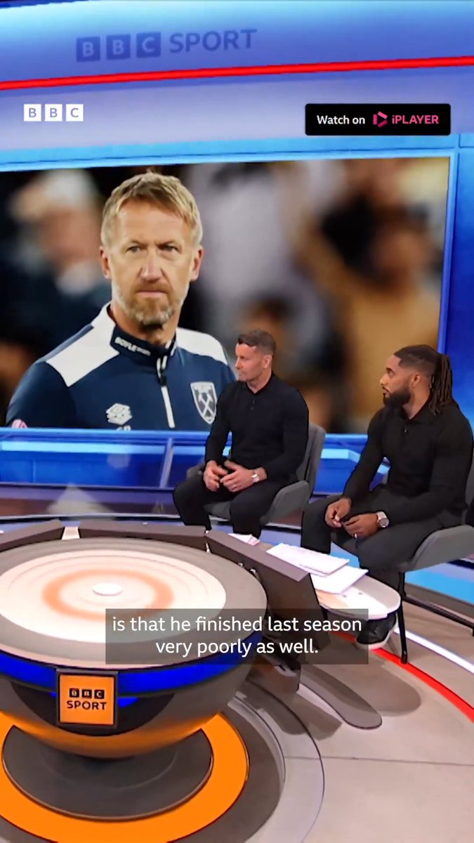 Can Graham Potter turn West Ham's fortunes around, after a difficult start to the season? ⚒️
