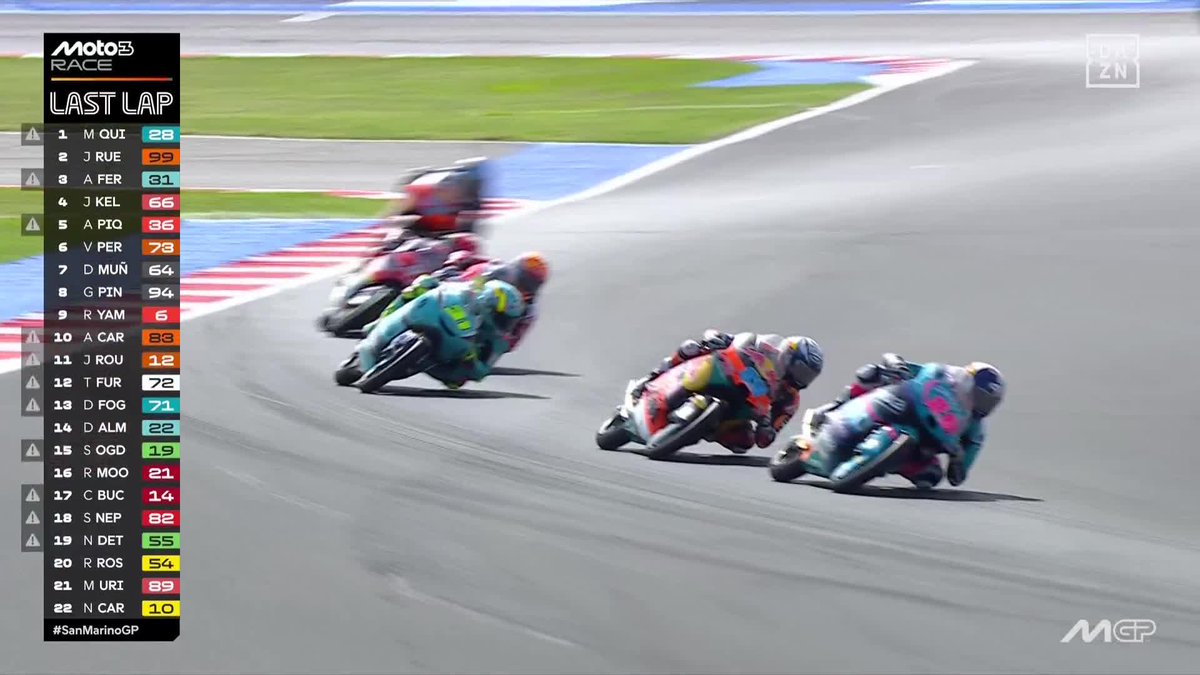 SÍ, HOMBRE. EN LA ÚLTIMA CURVA. MANDA RUEDA, MANDA EL LÍDER DEL MUNDIAL 🤯🔥 #SanMarinoGP 🇸🇲 #MotoGP 🏁