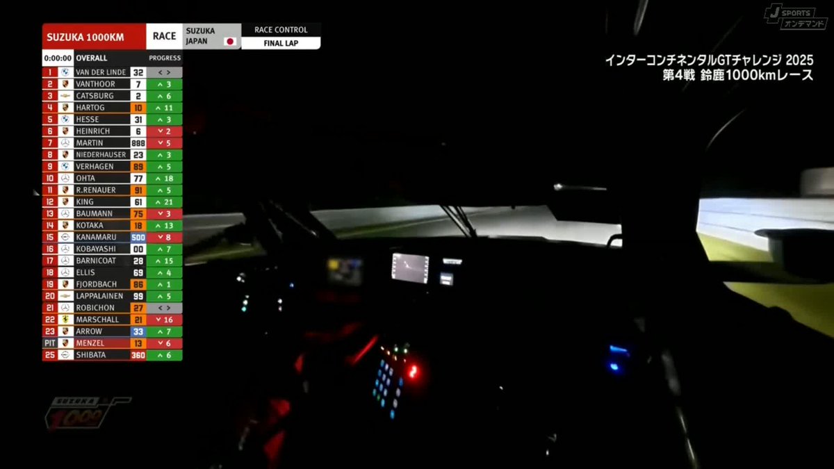 遂にチェッカー!🏁 優勝は圧倒的な走りでポール・トゥ・ウィンを達成した 32号車 チームWRT BMW M4 GT3 EVO🏆 他の追従を許さずトップを守りきりました!! おめでとうございます👏 #鈴鹿1000km 9/14(日)決勝完全LIVE! 🔽ご視聴/ご購入は🔽 #suzuka1000km #IGTC