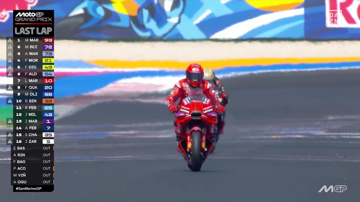 QUE SÍ, QUE MARC MÁRQUEZ VUELVE A REINAR EN ITALIA 👑🇪🇸 Ganó en 2024 y lo vuelve a hacer este año… ¡PARA DISPONER DE SU PRIMERA BOLA DE CAMPEONATO EN JAPÓN! 🎩 #SanMarinoGP 🇸🇲 #MotoGP 🏁