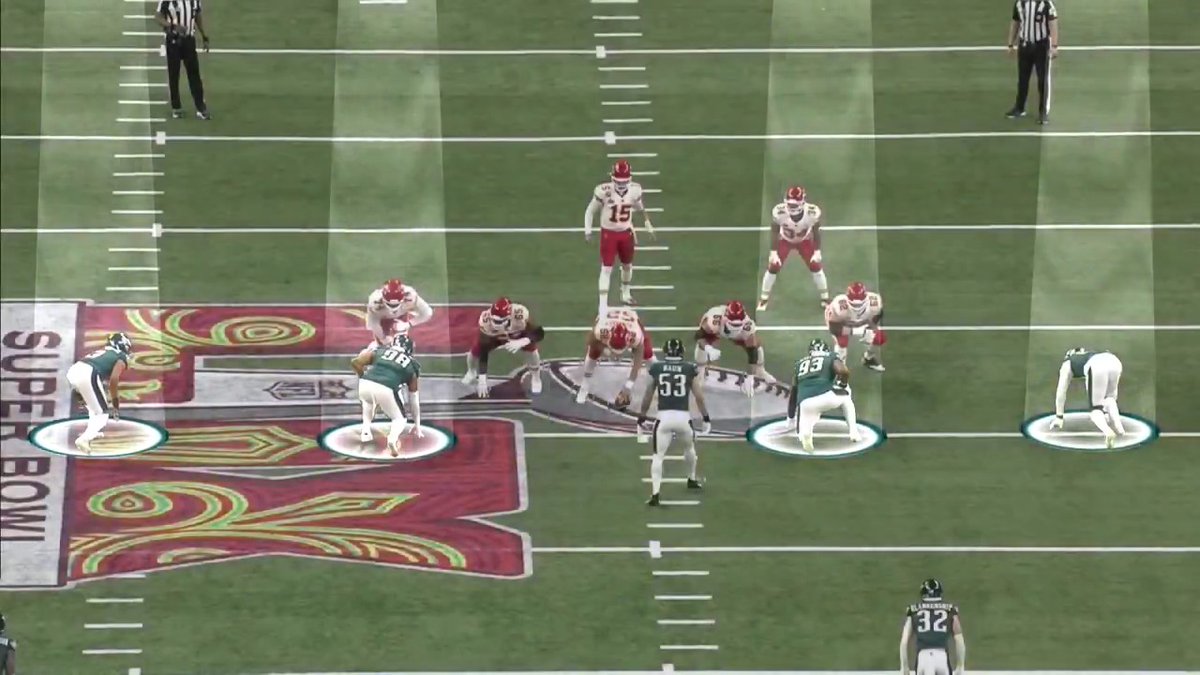 No blitz, no problem 😎 Can the Philadelphia Eagles get to Mahomes again with only a 4 man rush? @GregCosell | Darius Butler | NFL Matchup on ESPN
