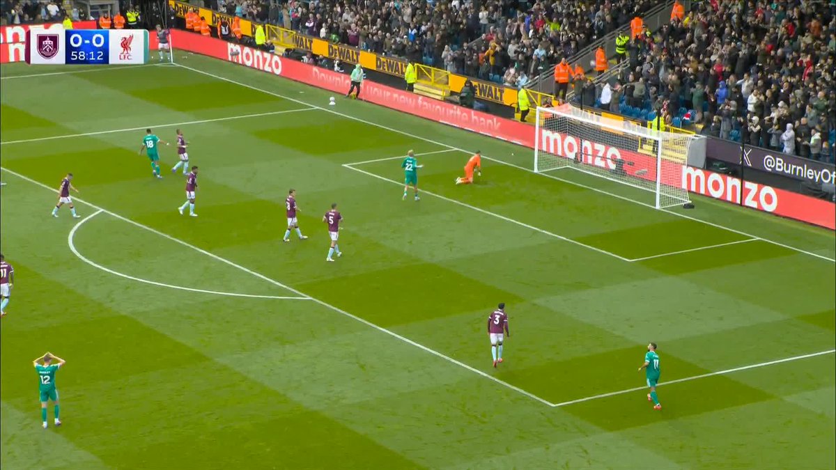 Dominik Szoboszlai forces Martin Dubravka to make a strong stop with a strike from distance ๐ค