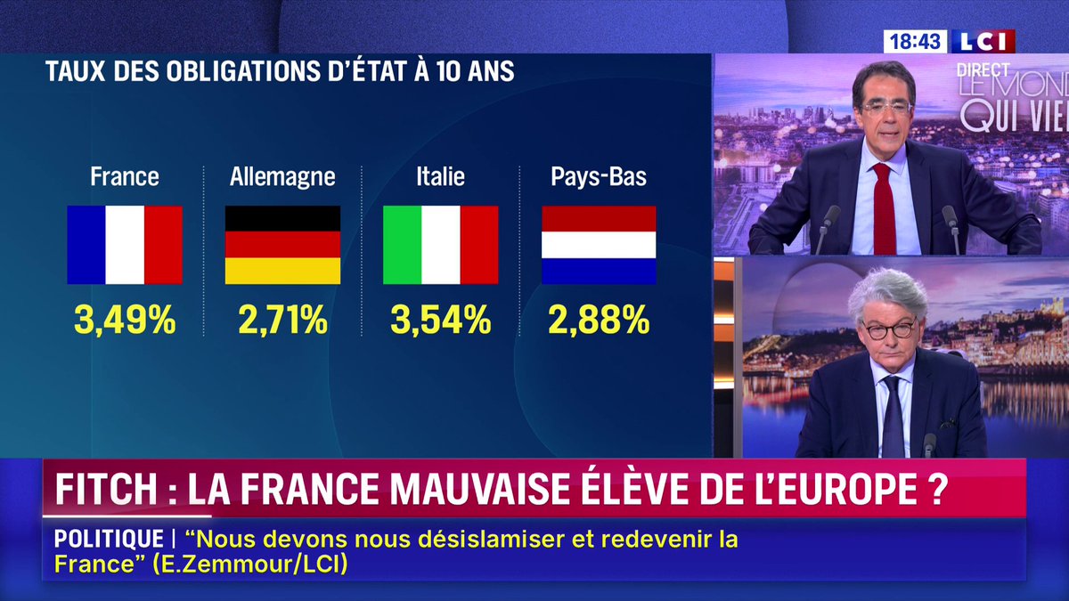 Note de la France dégradée par Fitch : Avec "le fait que la France ne respecte pas ses engagements" financiers, "il ne faut pas s'étonner que derrière, on soit moins écouté", regrette Thierry Breton. ▶️ avec Darius Rochebin