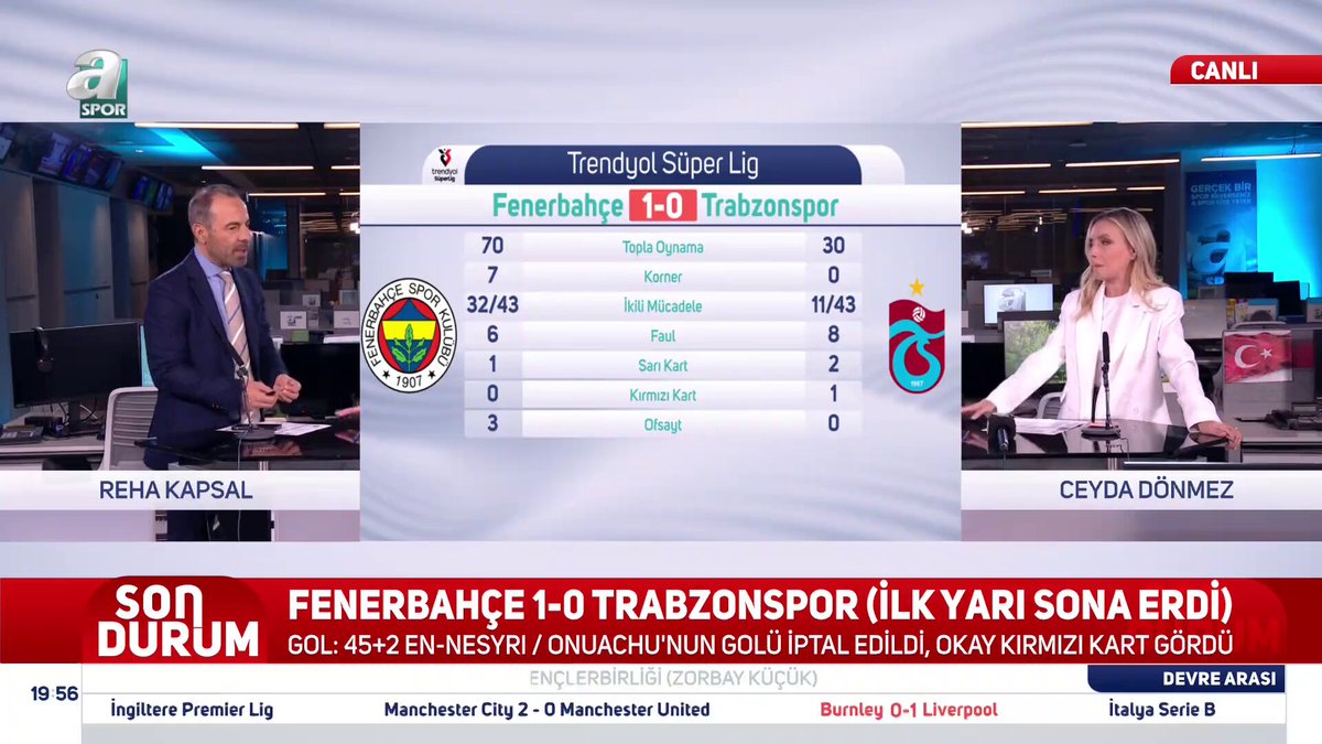 🎙️ Reha Kapsal: Onuachu'nun attığı gol, bana göre net gol. İşin tuhafı, bir de Onuachu'ya sarı kart verdi.